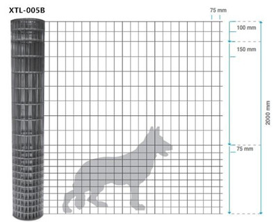 Rabbit Fence and Dog Fence