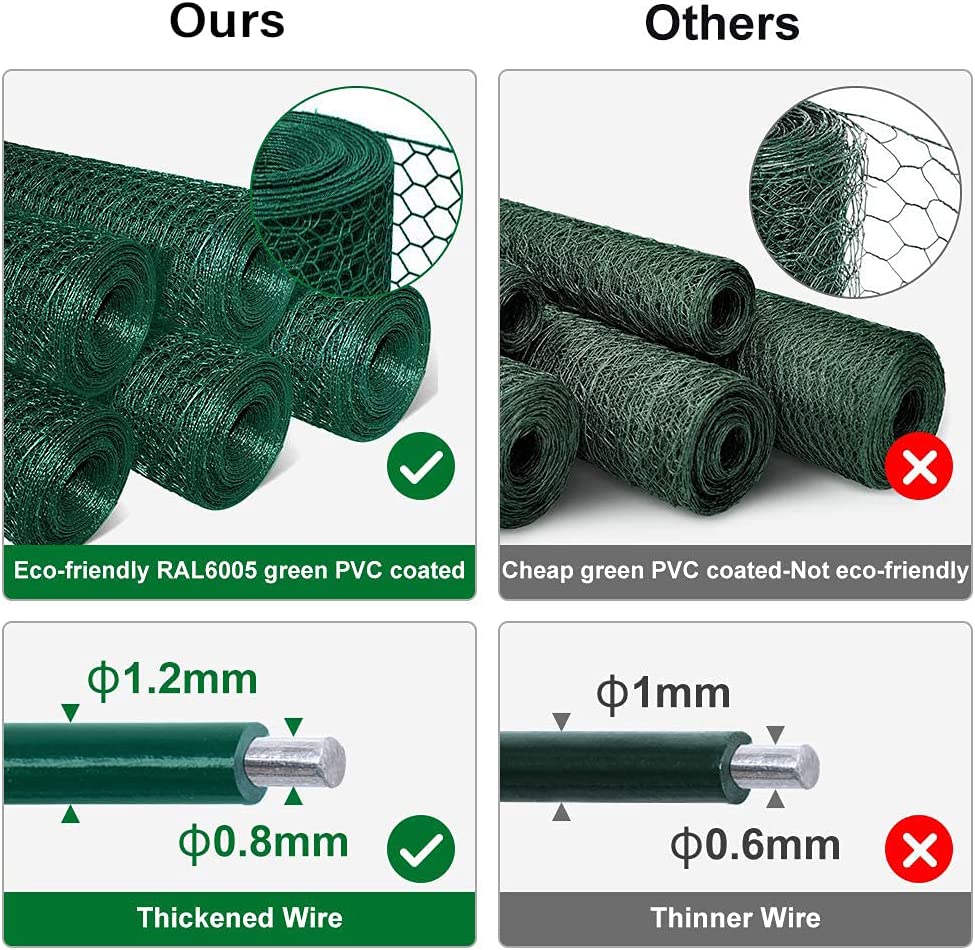 1'' x 1'' Hexagonal Wire Mesh PVC Coated