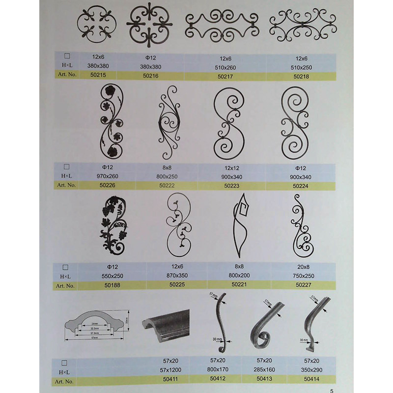 Wrought Iron Products, Wrought Iron Products